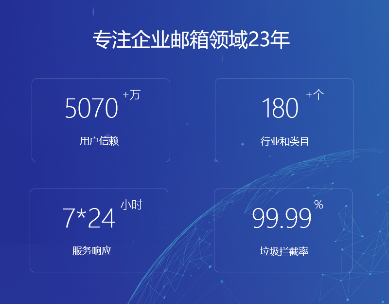 普洱网易企业邮箱